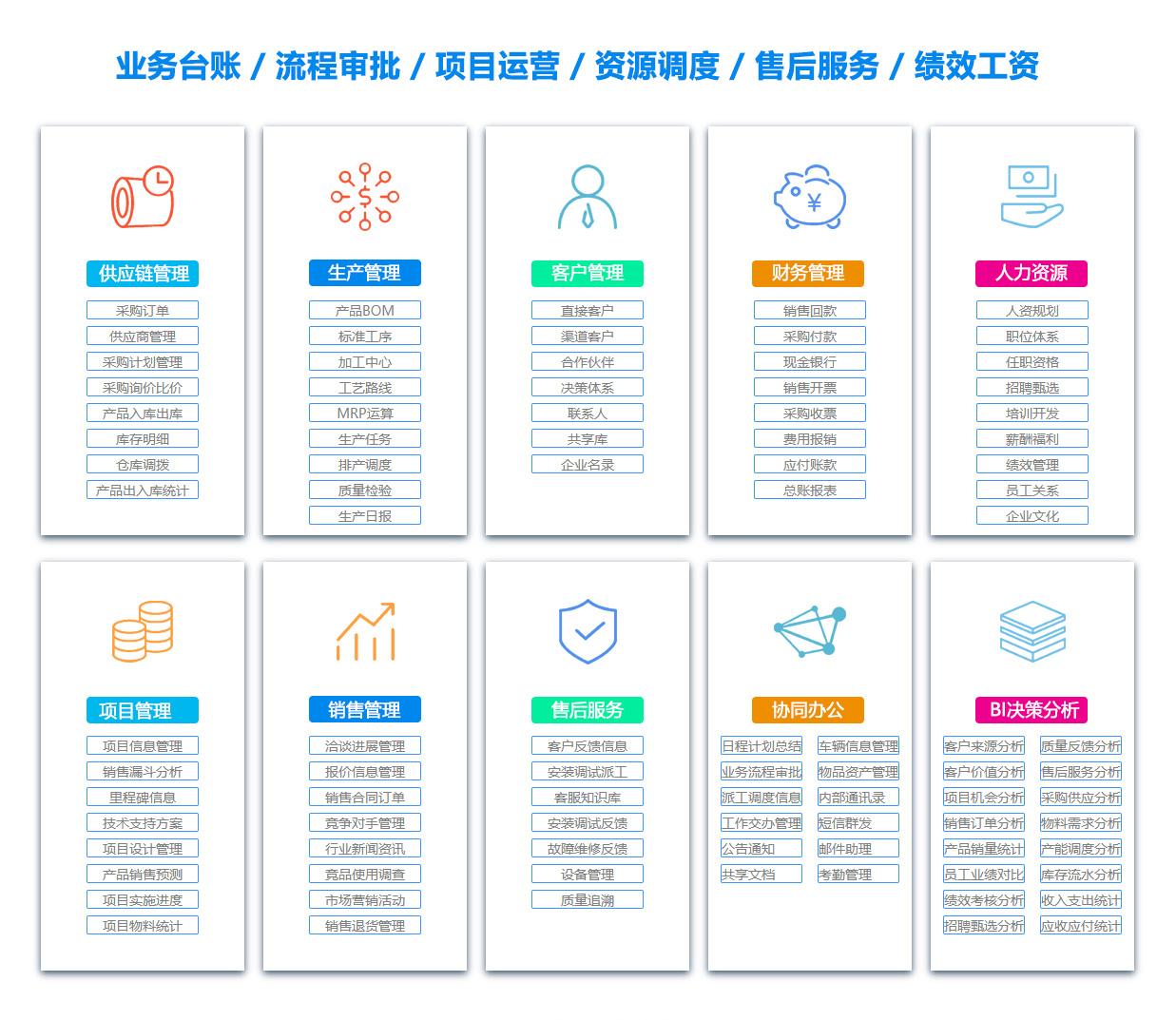 梅州OA办公管理软件